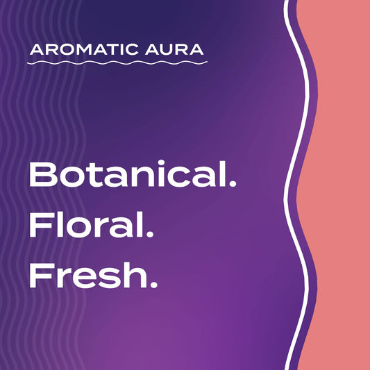 Text graphic depicting the aromatic aroma Geranium: Botanical, Floral, Fresh.