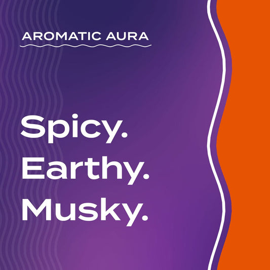 Text graphic depicting the aromatic aroma of Patchouli: spicy, earthy, and musky.